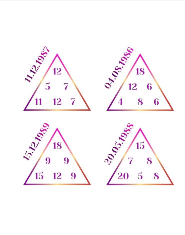 Destiny Triangle
