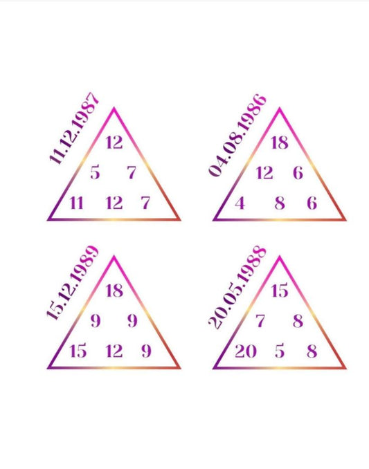 Destiny Triangle
